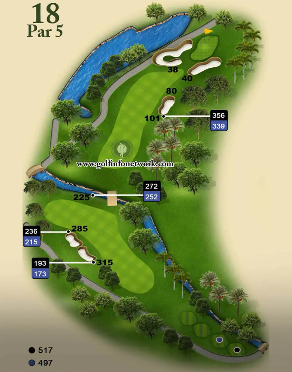 Hole 18